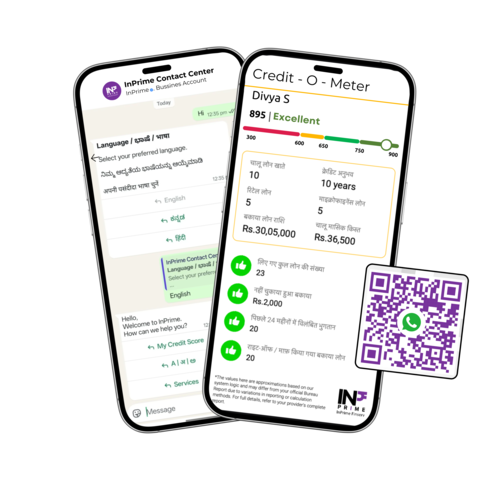 InPrime Swipe Machine